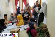 Audit BKM ke-15 Kota Padang Panjang Untuk Tahun Buku 2022